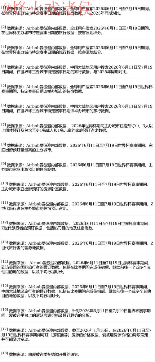 2026世界杯预测APP热门趋势分析 2026世界杯预测APP热门趋势分析