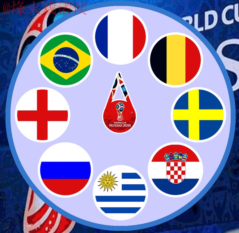 世界杯竞猜实时热门动态分析
